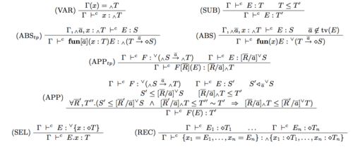 图1：PL论文里的公式